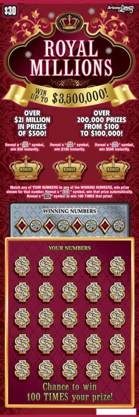 20 November 2022, Sunday | 9:45 AM <strong>Lotto</strong> Winning Numbers 66 28 07 69 20 Machine Numbers 87 76 38 05 22 start Every Friday at 9:45 a. . Royal lotto bk